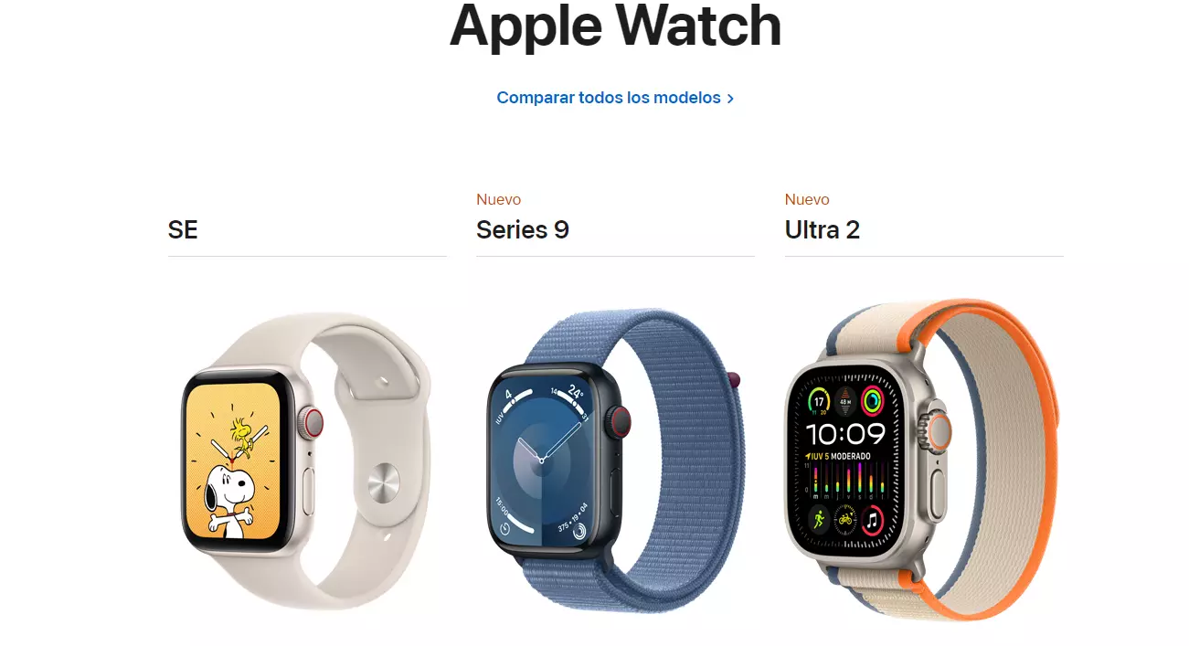 Conociendo el Apple watch muy barato
